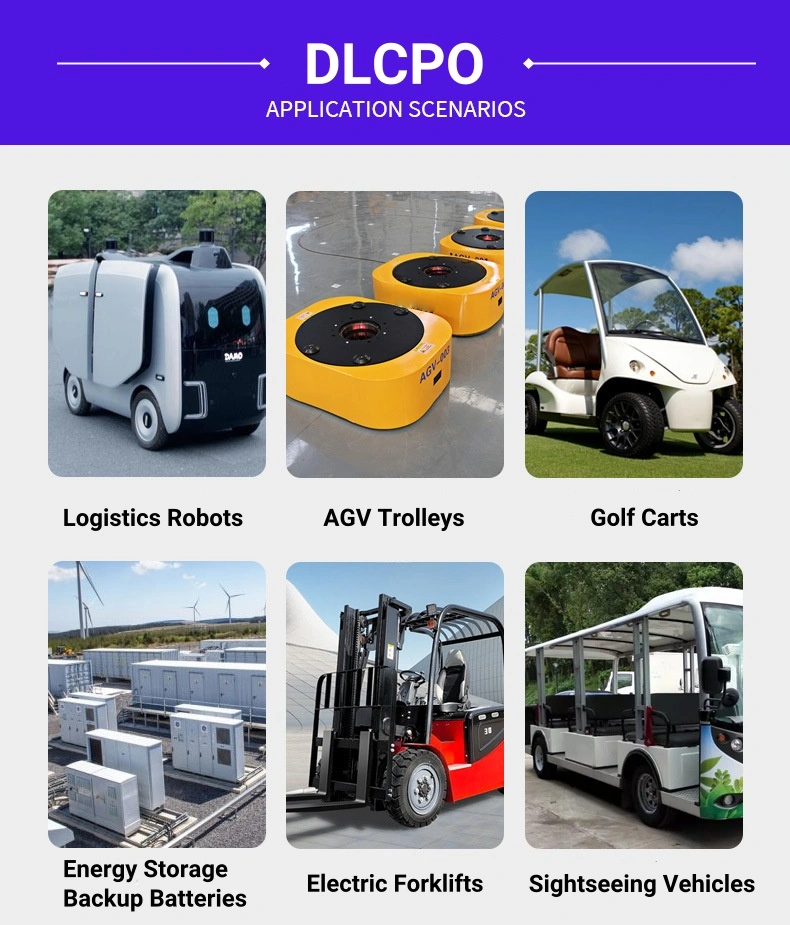 A composite showcase of DLCPO Grade A LFP battery applications, including Logistics Robots, AGV Trolleys, Golf Carts, Energy Storage Backup Batteries, Electric Forklifts, and Sightseeing Vehicles. Each scenario leverages fresh, produced-to-order LiFePO4 cells for optimized performance and longevity.