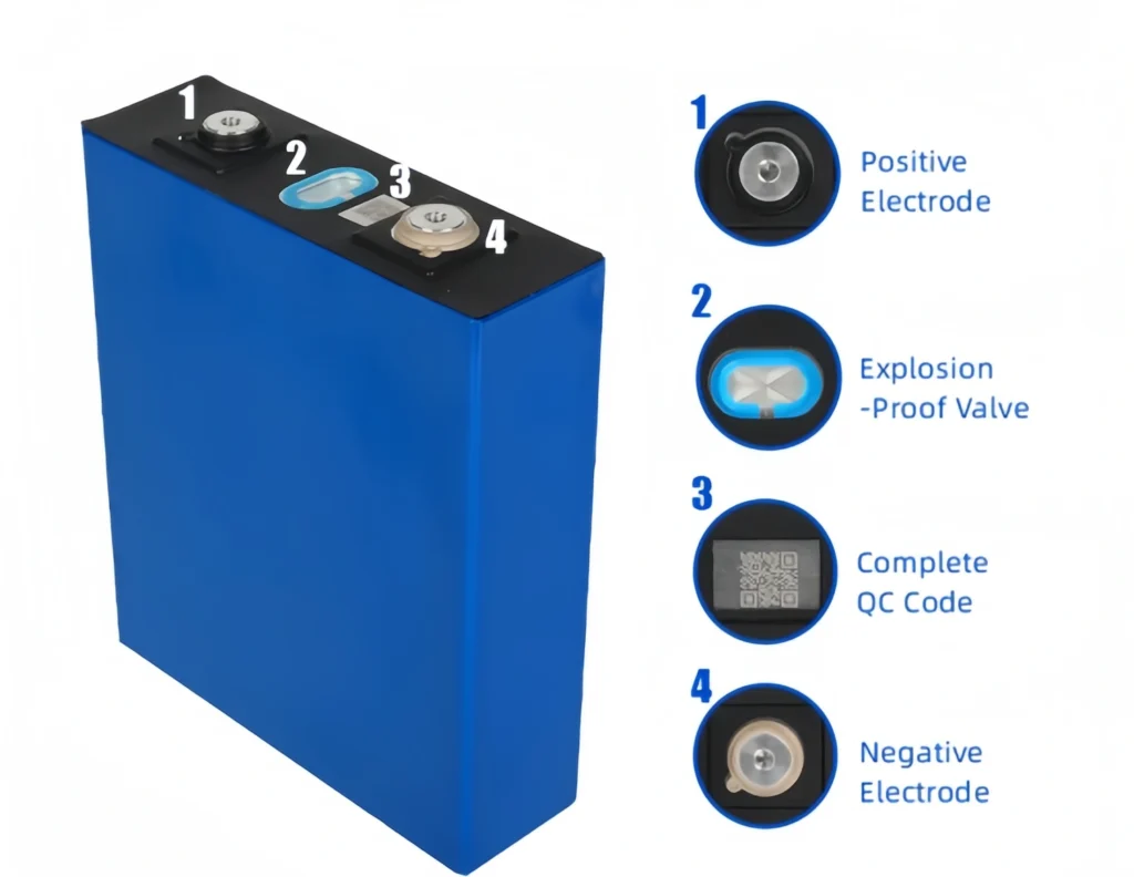 High-quality visual of Lishen 280Ah battery cell showing the positive/negative electrodes, explosion-proof valve, and intact factory QR code.