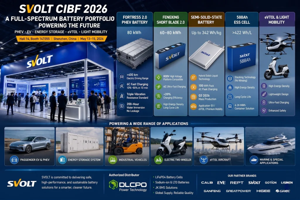 SVOLT showcasing Fortress 2.0 PHEV battery, short blade LiFePO4 cells, semi-solid-state batteries, and 588Ah ESS battery technology at CIBF 2026 in Shenzhen